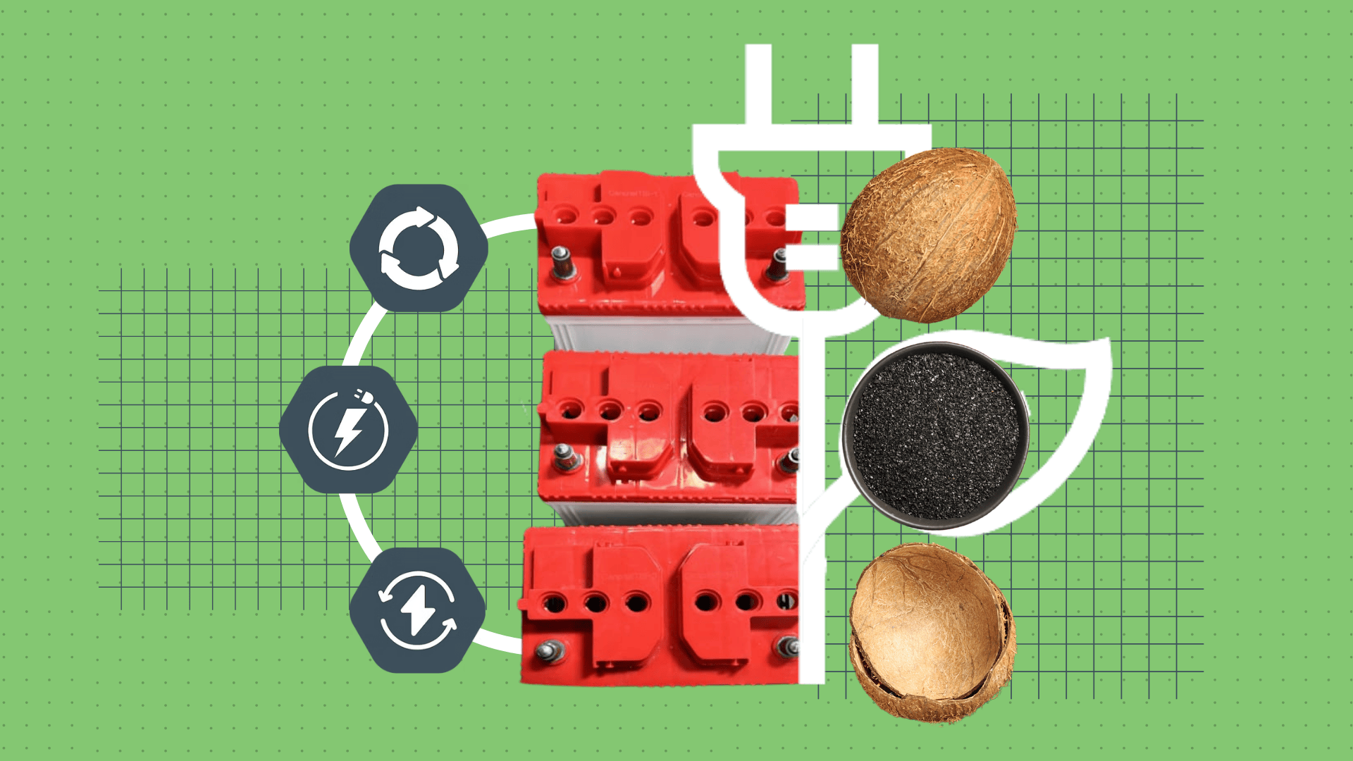 Visual infographic of Cancrie’s sustainable battery innovation using coconut shells, highlighting their clean energy solution under MIF’s Scale-Up program.