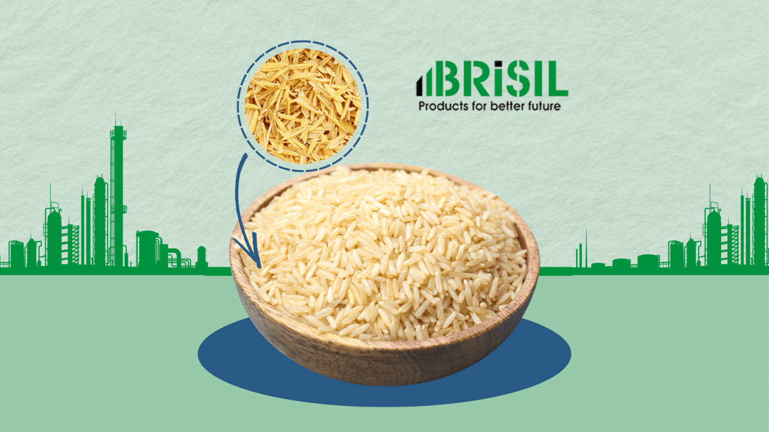 isual representation of Brisil’s cleantech manufacturing in India, showing rice husk and its transformation into valuable materials, with industrial infrastructure in the background.