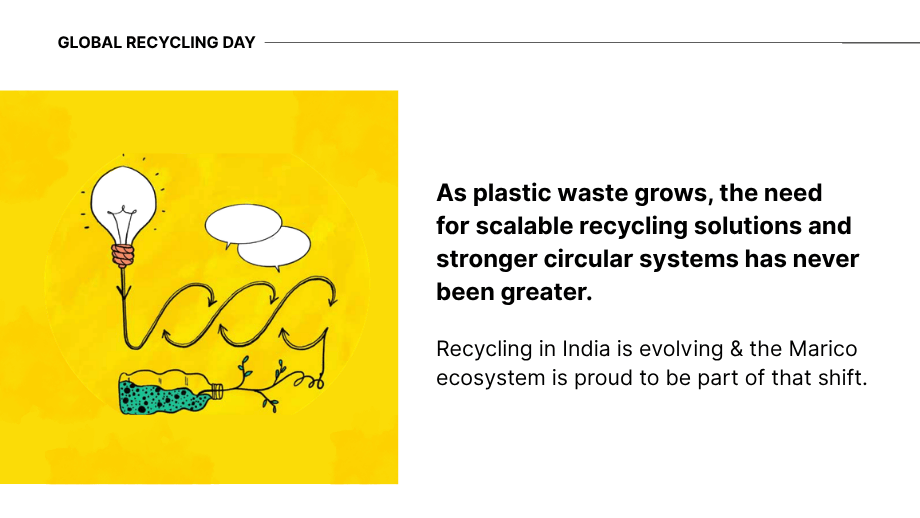 Illustration showing circular plastic recycling system with icons representing innovation in waste management