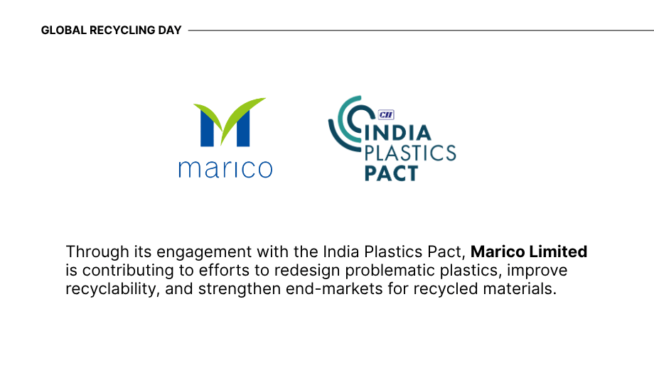 Logos of Marico and India Plastics Pact. Text below highlights Marico Limited's efforts in plastic redesign and recycling for Global Recycling Day.